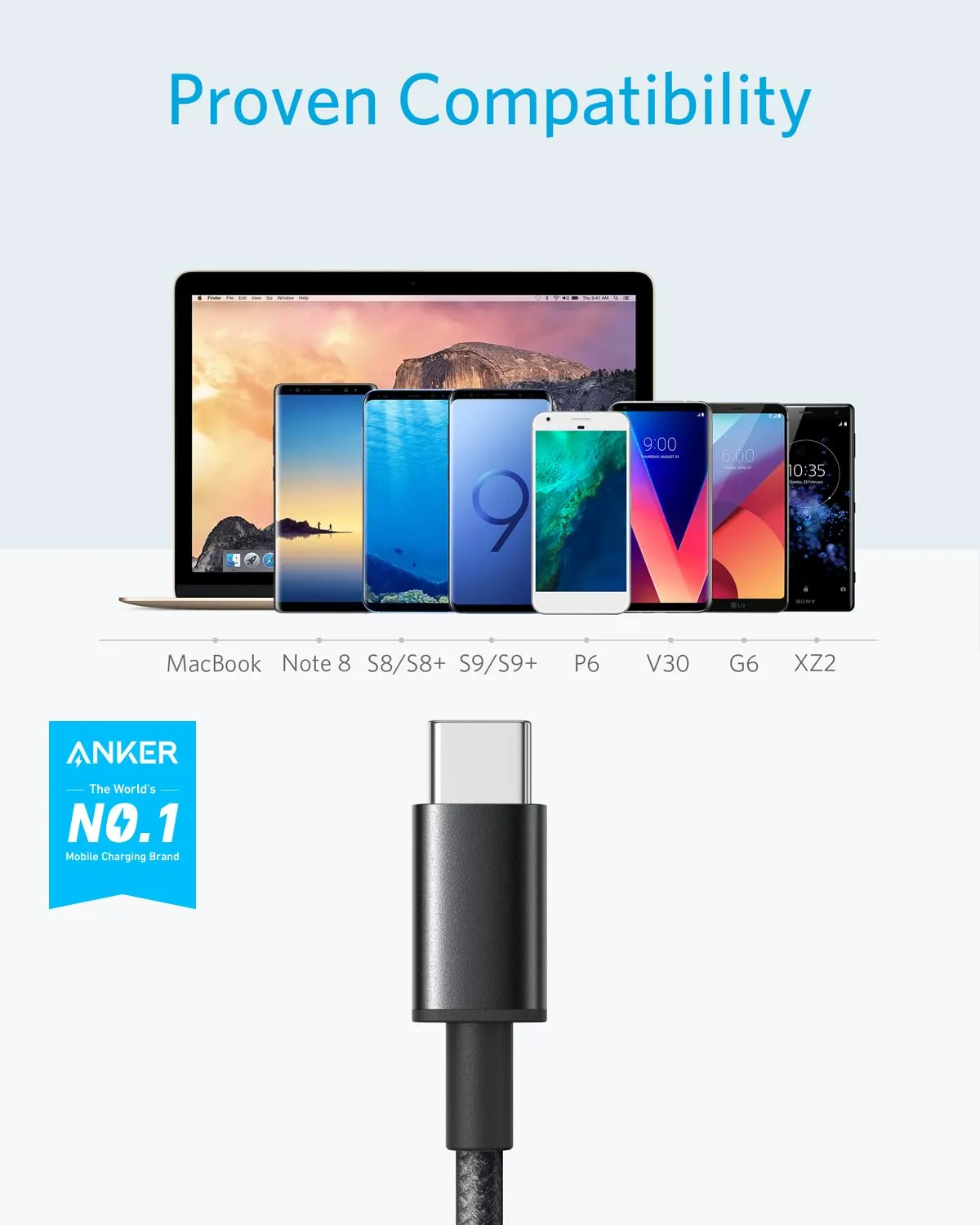 Anker Cable [2 Pack, 3FT], USB A to USB C Cable for Samsung Galaxy S10 S10 , LG V30, Beats Fit Pro and More (Black)