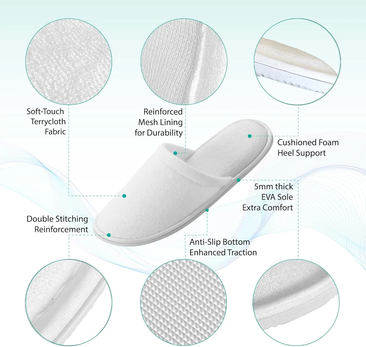APPEARUS Fine Terry Disposable Slippers for Guests Closed Toe Unisex House Slipper Thick Sole Hotel Slippers for Spa Party, One Size, White
